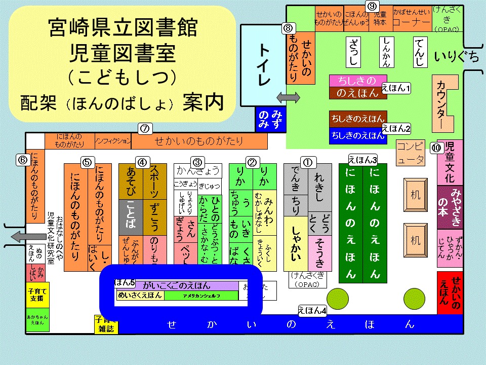 児童図書室全体図