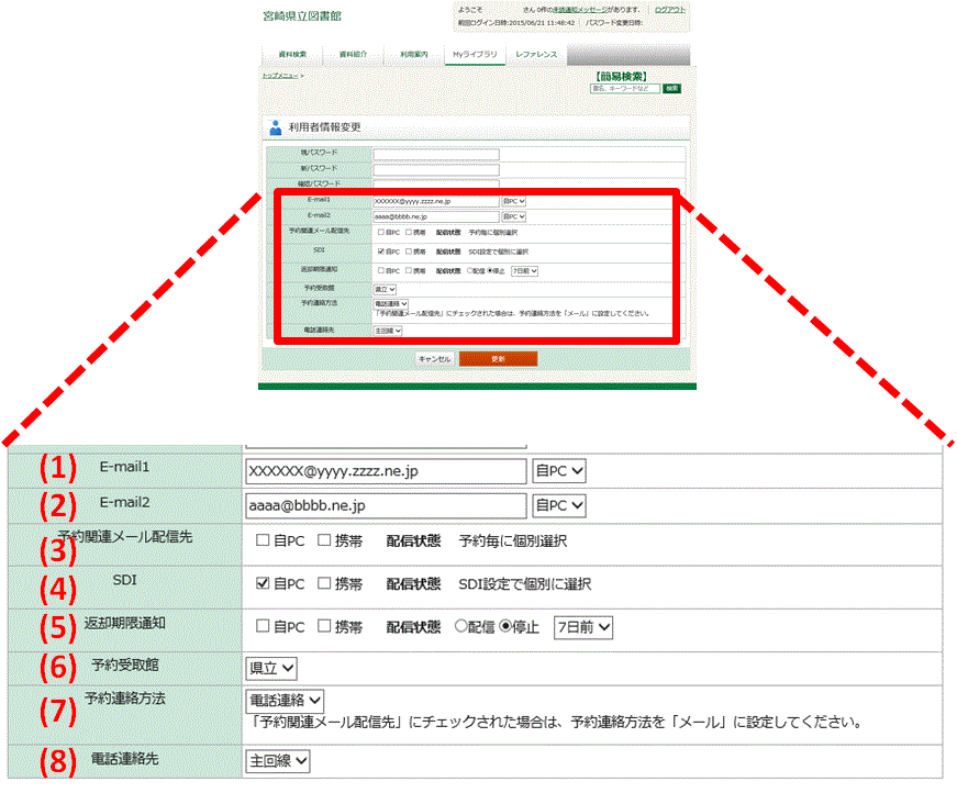 貸出禁