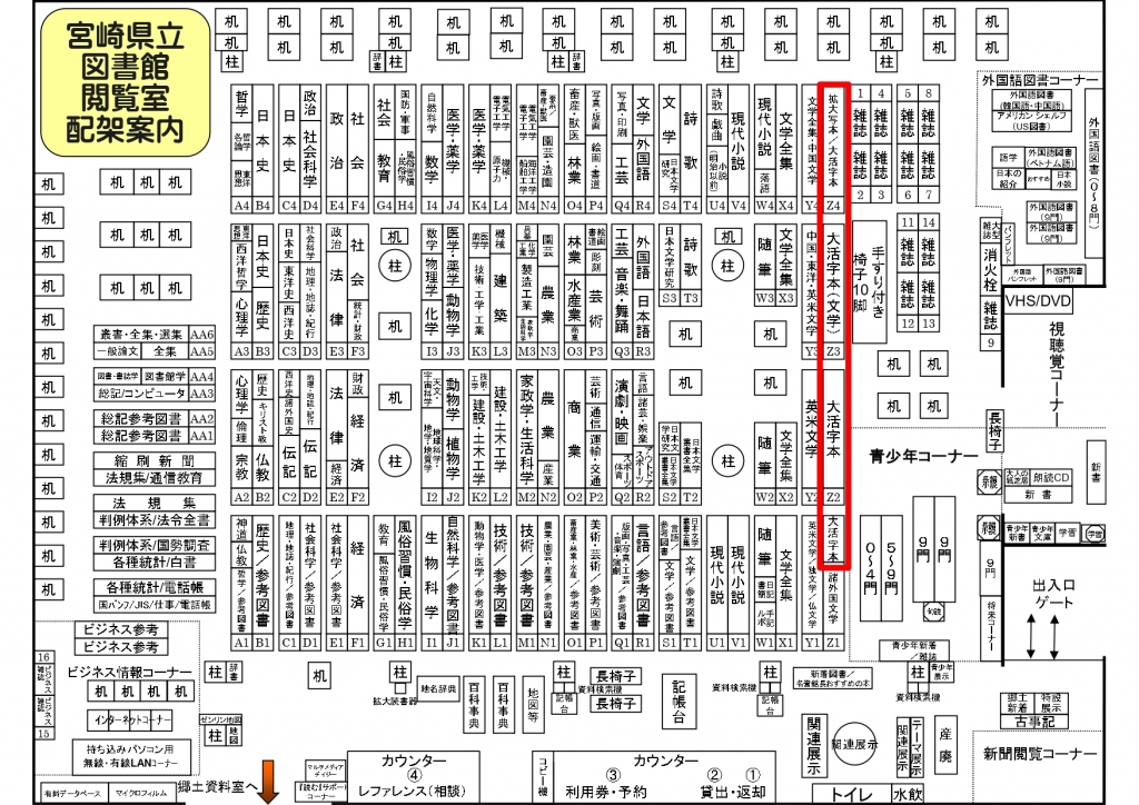大活字図書・朗読CDコーナーの配置