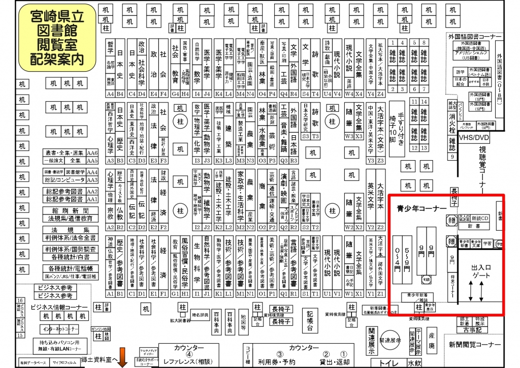 青少年コーナーの配置